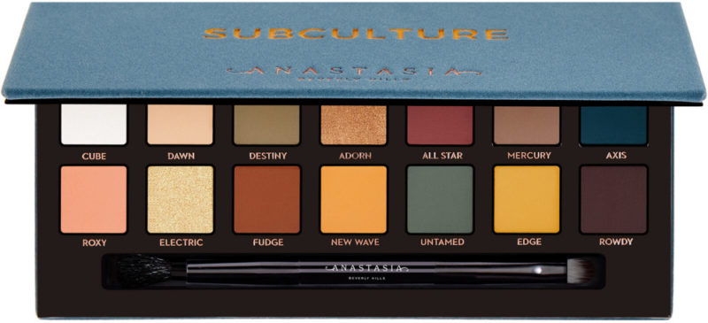 Finances Dupes for the Anastasia Beverly Hills Subculture Palette – Broke and Stunning